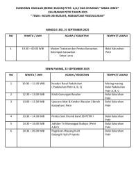 Rundown Acara Rasulan Upacara Adat Nyadran Mbah Jobeh 2025